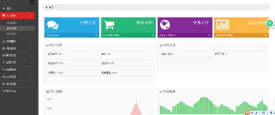 廣州直銷軟件開發(fā)公司 引領未來直銷行業(yè)的數字化轉型
